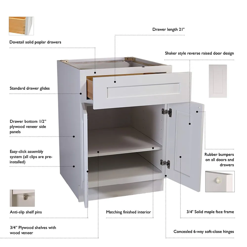 Design House Brookings 18-in W x 34.5-in H x 24-in D White Maple 3-Drawer Base Fully Assembled Plywood Cabinet (Recessed Panel Style), photo 2 of 20