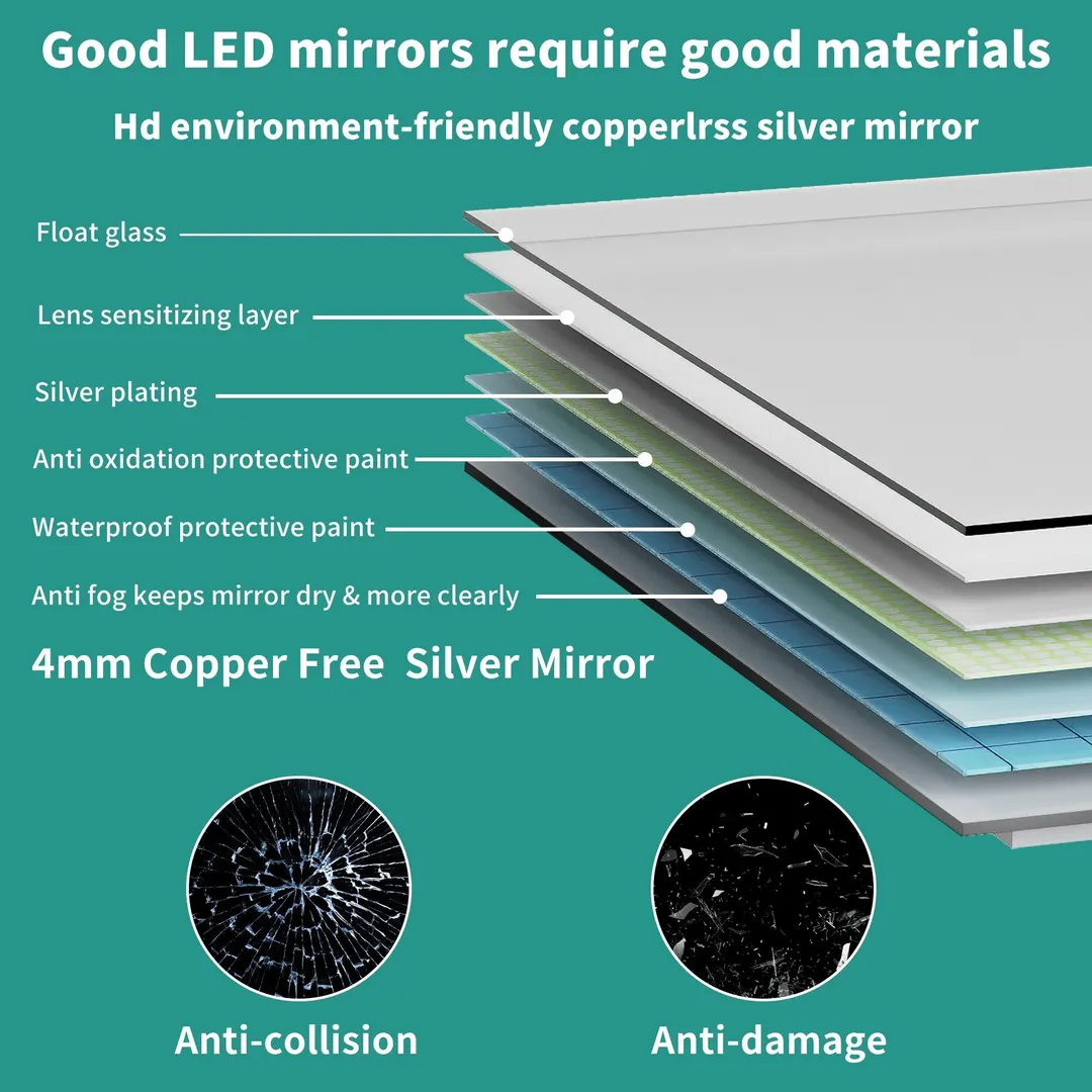 ExBrite Ethos 20-in x 36-in Lighted LED Fog Free Surface/Recessed Mount Silver Mirrored Soft Close Medicine Cabinet with Outlet, photo 14 of 21