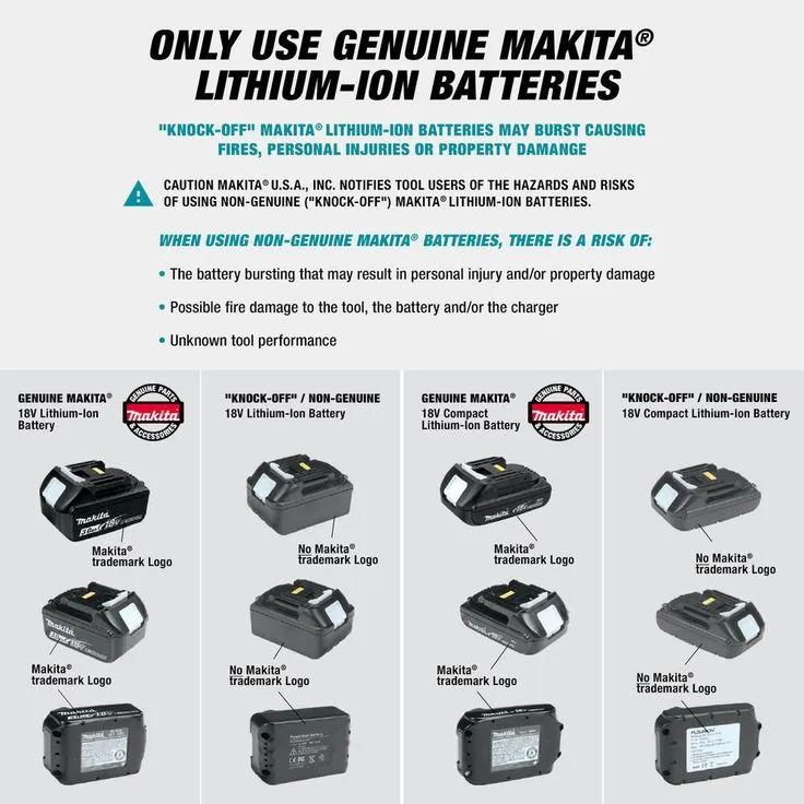Makita 18-Volt 5.0 Ah LXT Lithium-Ion Cordless 6-1/2 in. Circular Saw Kit, photo 7 of 9