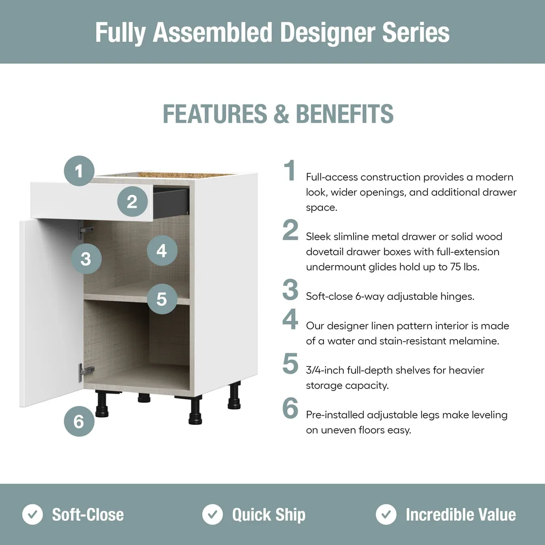 Hugo&Borg Savane 15-in W x 34.5-in H x 24-in D Textmel 3-Drawers Base Fully Assembled Cabinet (Flat Panel Slab Style), photo 5 of 9