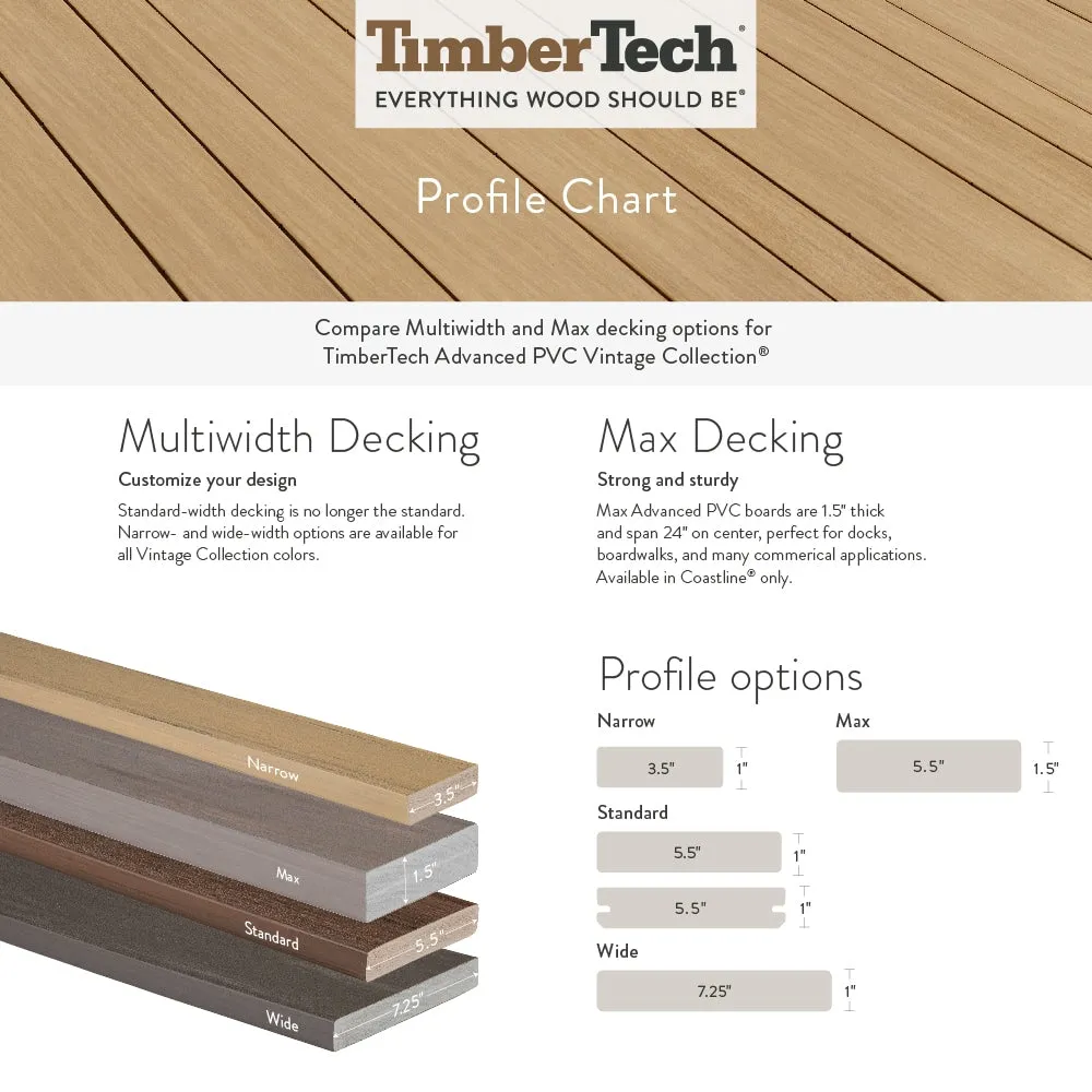 TimberTech Porch Series Tongue and Groove PVC Deck and Porch Board, photo 6 of 6
