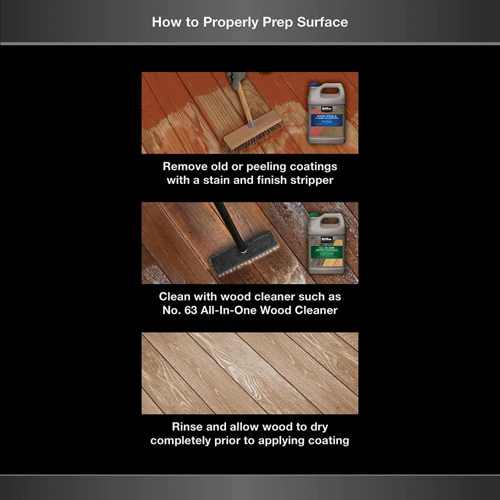 BEHR PREMIUM 1 gal. Clear Transparent Waterproofing Exterior Wood Finish, photo 7 of 14