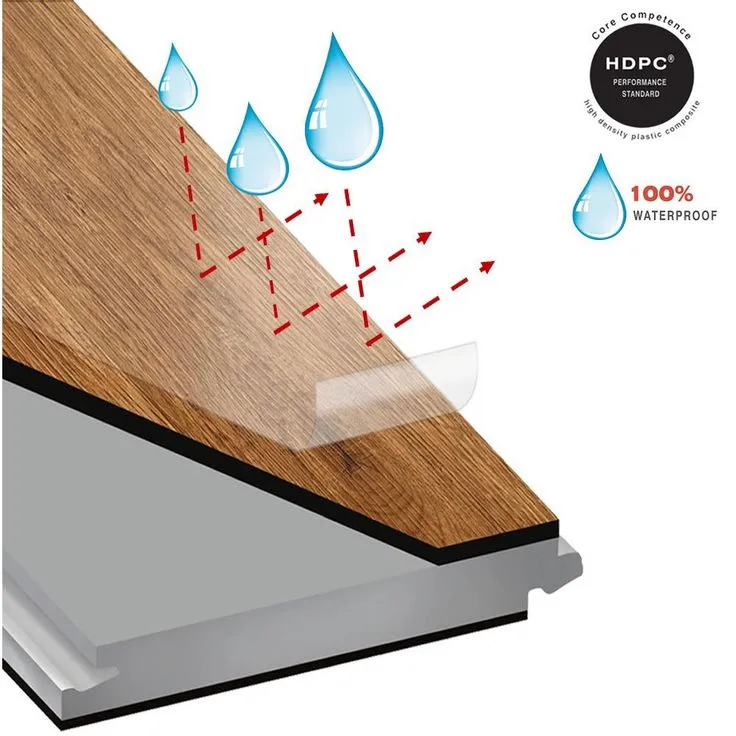 Islander Winchester Oak 5.91 in. x 48 in. HDPC Floating Vinyl Plank Flooring (19.69 sq. ft. per case), photo 4 of 11