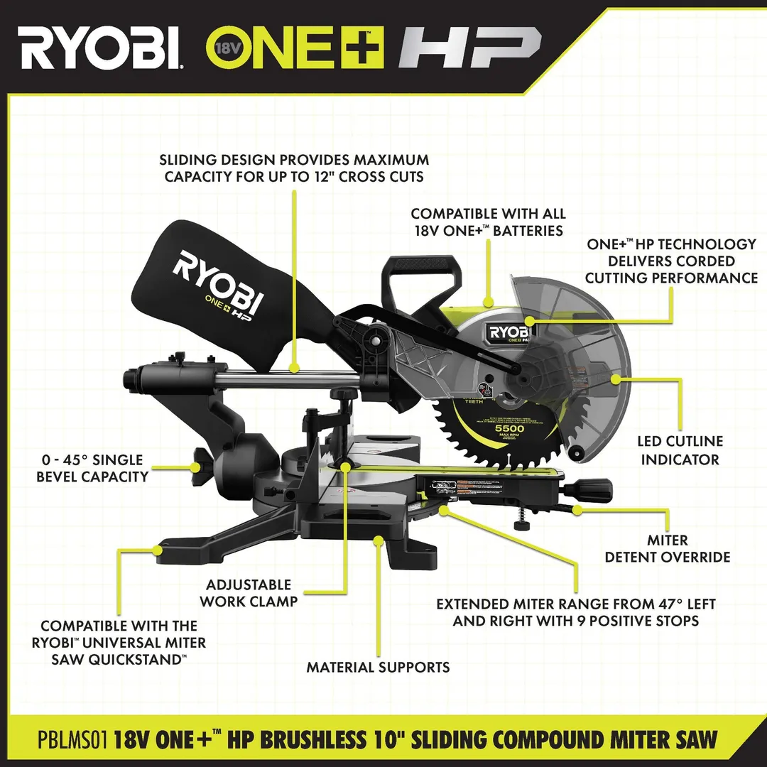 RYOBI 18-Volt ONE+ HP Brushless 10 in. Sliding Dual-Bevel Miter Saw Kit with 2.0 Ah Battery and Charger, photo 5 of 8