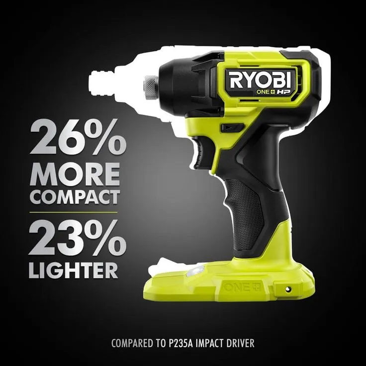 RYOBI ONE+ HP 18V Brushless Cordless Compact 1/4 in. Impact Driver Kit with (2) 1.5 Ah Batteries, Charger and Bag, photo 3 of 7