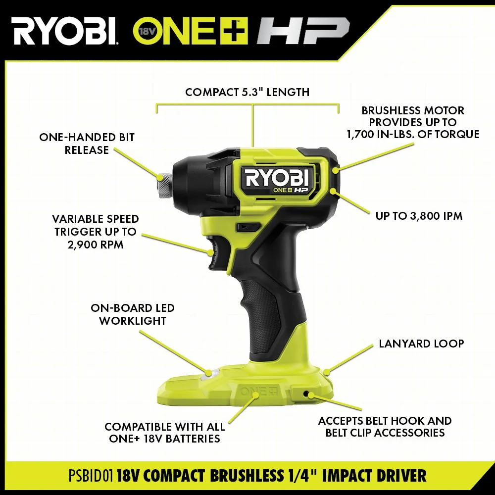 RYOBI ONE+ HP 18V Brushless Cordless Compact 1/4 in. Impact Driver, 3/8 in. Impact Wrench, (2) Batteries, Charger, and Bag, photo 3 of 13
