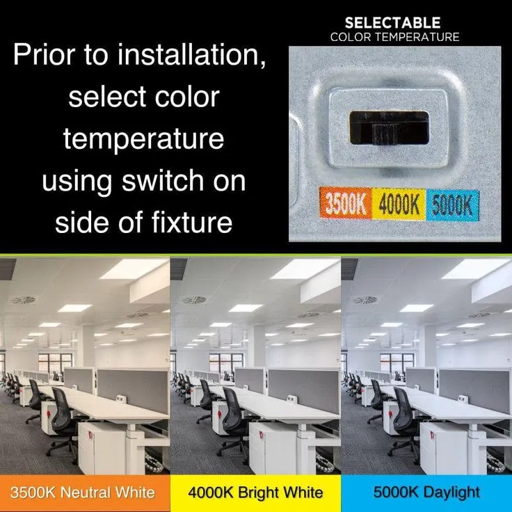 Commercial Electric 2 ft. x 4 ft. Daylight Harvesting LED Panel Light Troffer w/ Motion Sensor Adjustable CCT Lumens Watts 120-277V Dimmable, photo 9 of 11