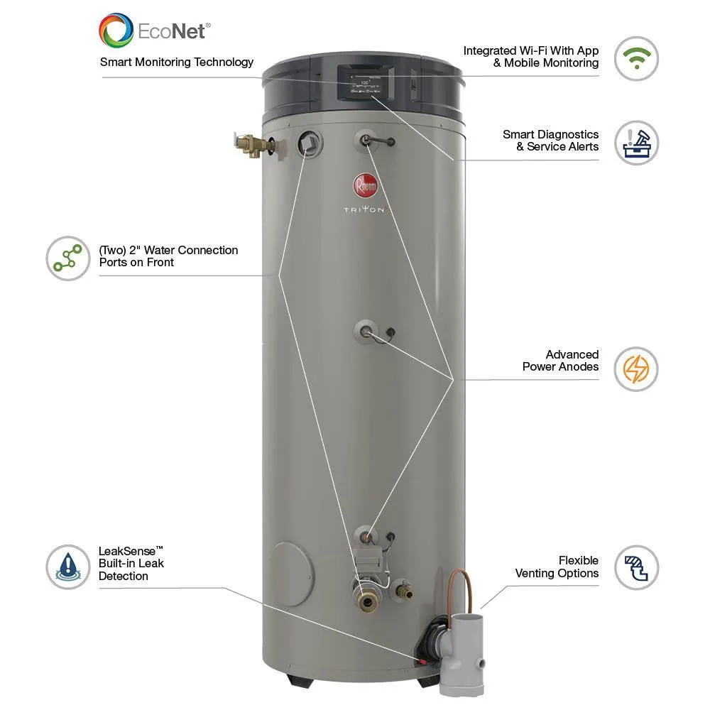 Commercial Triton Heavy Duty High Efficiency 100 Gal. 400K BTU ULN Natural Gas ASME Power Direct Vent Tank Water Heater, photo 3 of 25