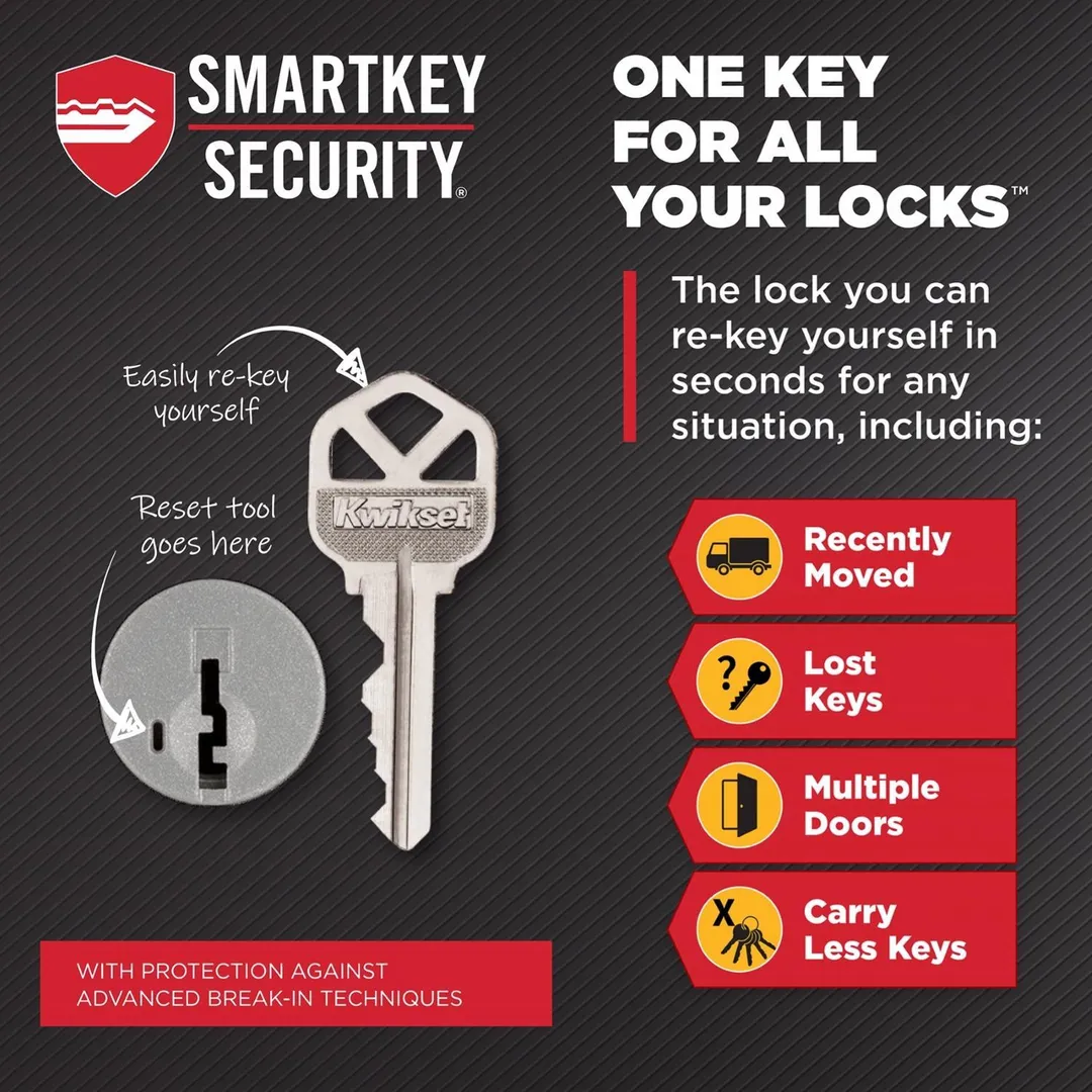 Kwikset Tylo Polished Brass Entry Lock and Double Cylinder Deadbolt, ANSI/BHMA Grade 3, 1-3/4 in., photo 3 of 8