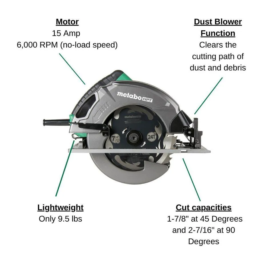 Metabo HPT (was Hitachi Power Tools) 15-Amp 7-1/4-in Corded Circular Saw with Aluminum Shoe, photo 2 of 11