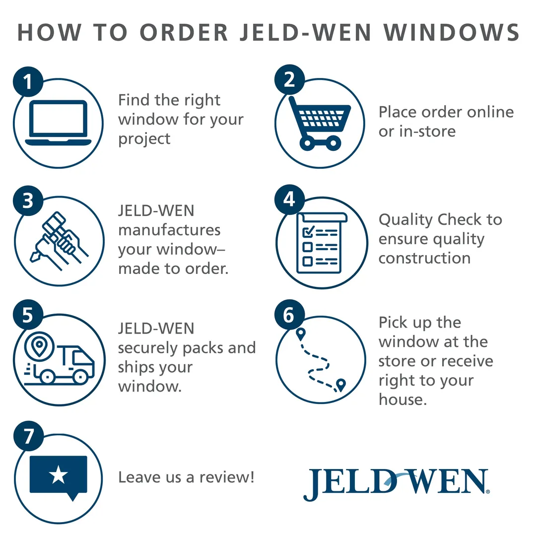 JELD-WEN FiniShield V-4500 23-1/2-in x 23-1/2-in x 3-in Jamb Left-Operable Vinyl Sliding Window, Black Exterior/White Interior, Full Screen Included, photo 4 of 8