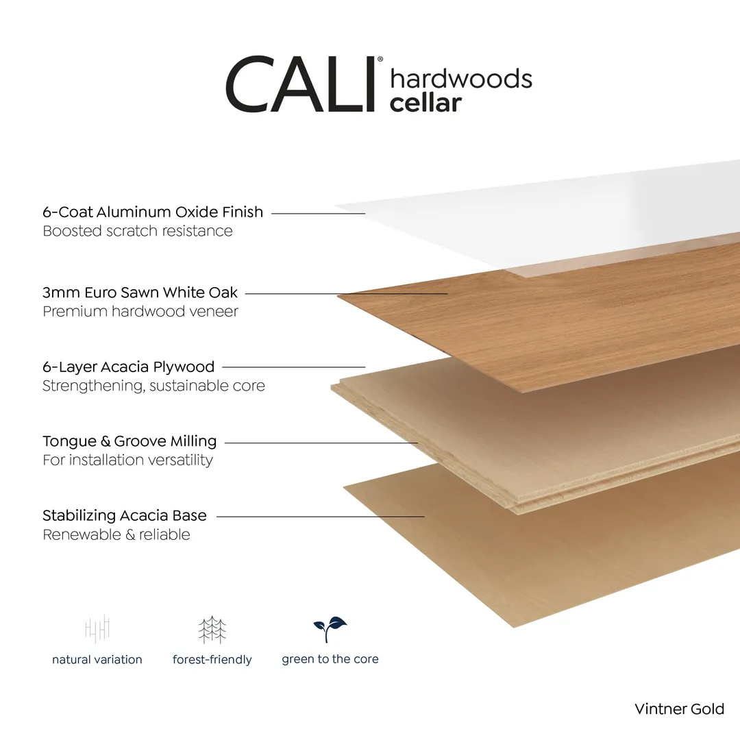 CALI Cellar Vintner Gold European white oak 1/2-in T x 7-55/64-in W Wirebrushed Engineered Hardwood Flooring ( 31-sq ft / Carton ), photo 5 of 8
