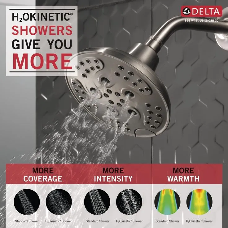 Delta Universal Showering Components Stainless 5-Spray Rain Shower Head 1.75-GPM (6.6-LPM), photo 2 of 5