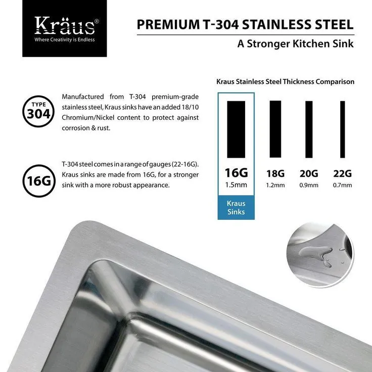 All-in-One Farmhouse Apron Front Stainless Steel 33 in. Double Bowl Kitchen Sink with Faucet in Stainless Steel, photo 6 of 11