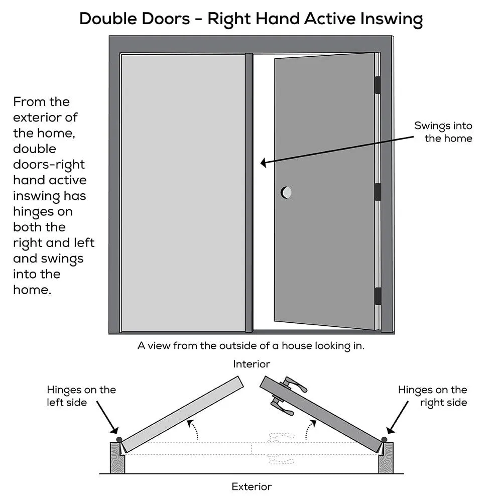 RELIABILT 96-in x 80-in Steel French Dual-pane Right-hand inswing, photo 5 of 6