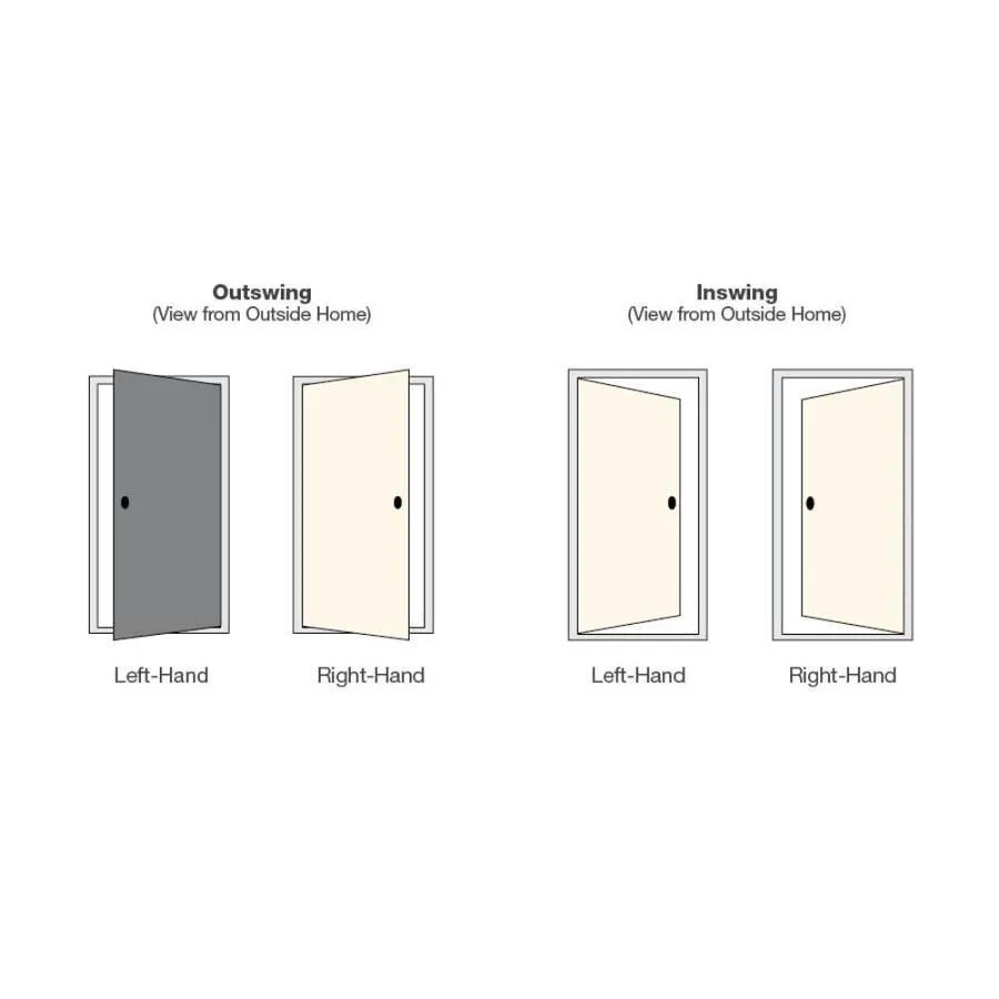 Therma-Tru Benchmark Doors 32-in x 80-in Fiberglass Craftsman Left-Hand Inswing Ready-to-Paint Unfinished Prehung Single Front Door with Brickmould, photo 2 of 11
