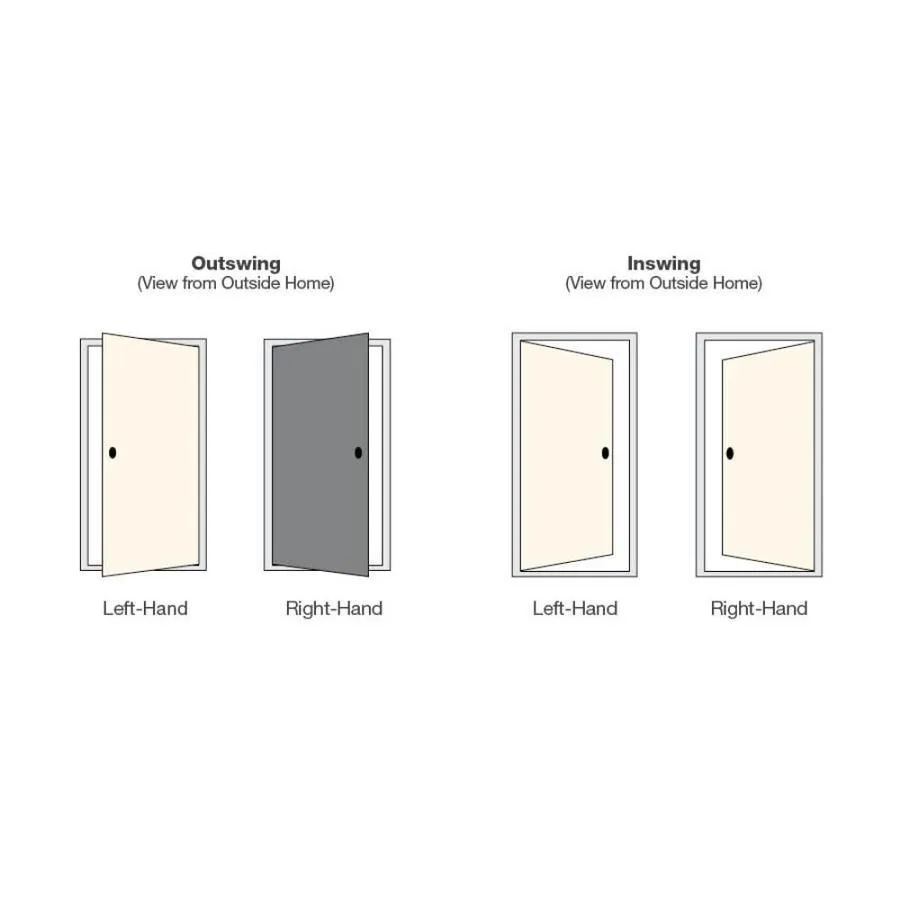 Therma-Tru Benchmark Doors 32-in x 80-in Fiberglass Craftsman Right-Hand Inswing Ready-to-Paint Unfinished Prehung Single Front Door with Brickmould, photo 2 of 11