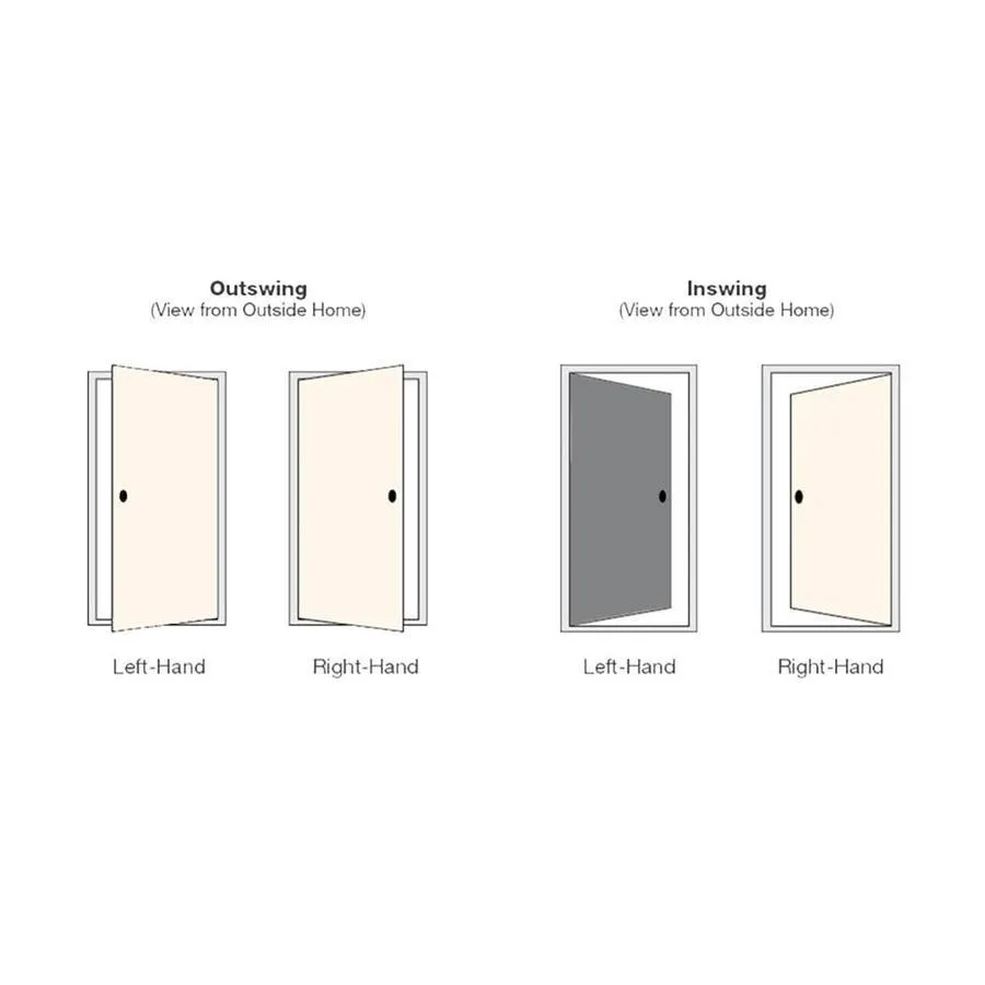 Therma-Tru Benchmark Doors 32-in x 80-in Fiberglass Craftsman Left-Hand Inswing Ready to Paint Unfinished Prehung Single Front Door, photo 3 of 12