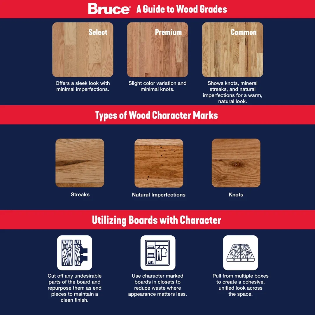 Bruce Frisco Fawn Oak 3/4-in T x 2-1/4-in W Smooth/Traditional Solid Hardwood Flooring ( 20-sq ft / Carton ), photo 12 of 19