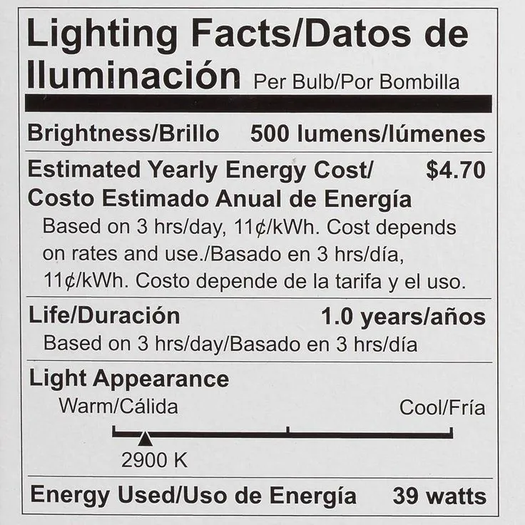 Philips 50-Watt PAR20 Equivalent Halogen Indoor/Outdoor Flood Light Bulb (24-Pack), photo 2 of 3