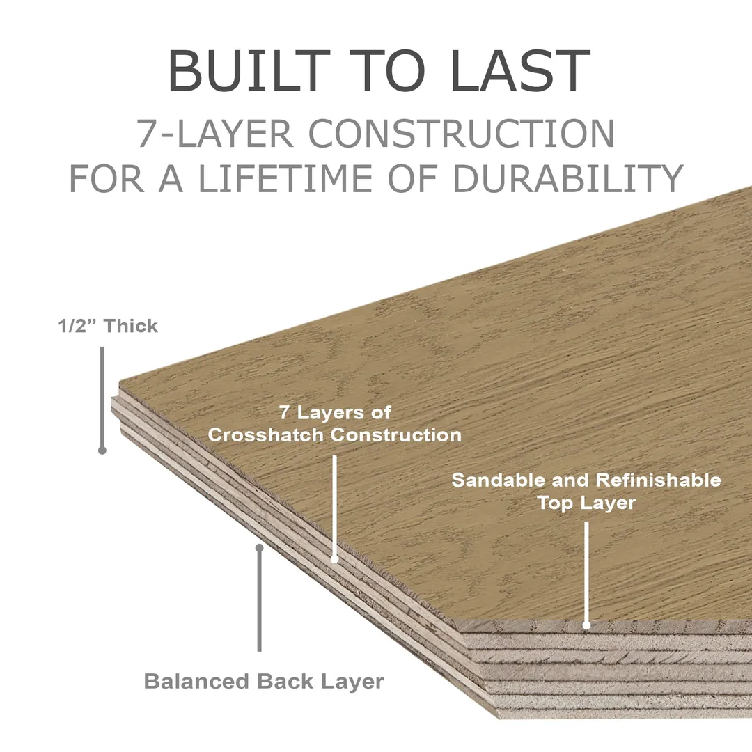 Element Flooring Sahara Parson European white oak 1/2-in T x 7-1/2-in W Wirebrushed Engineered Hardwood Flooring ( 31.09-sq ft / Carton ), photo 13 of 14