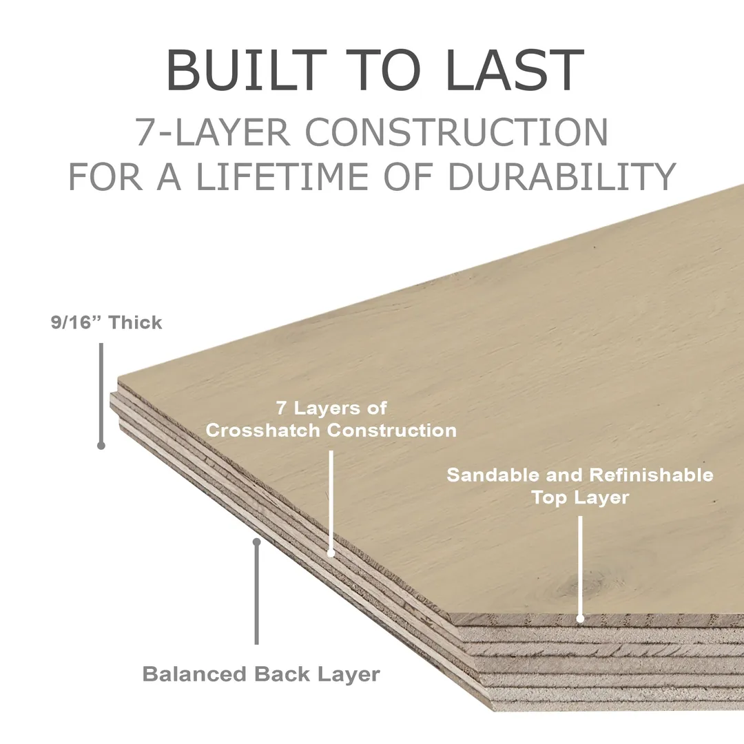 Element Flooring Irving Park Coster European white oak 9/16-in T x 8-33/50-in W Wirebrushed Engineered Hardwood Flooring ( 31.25-sq ft / Carton ), photo 13 of 15