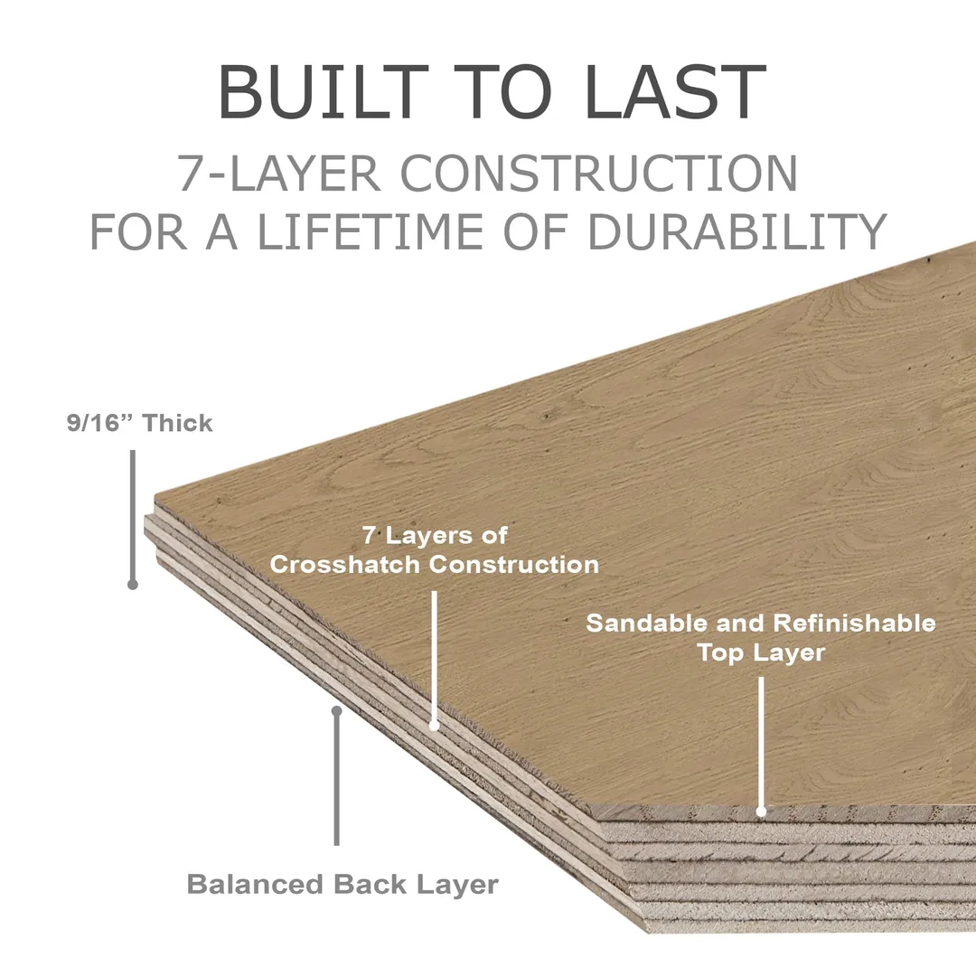 Element Flooring Irving Park Nairn European white oak 9/16-in T x 8-33/50-in W Water Resistant Wirebrushed Engineered Hardwood Flooring ( 31.25-sq ft / Carton ), photo 13 of 15