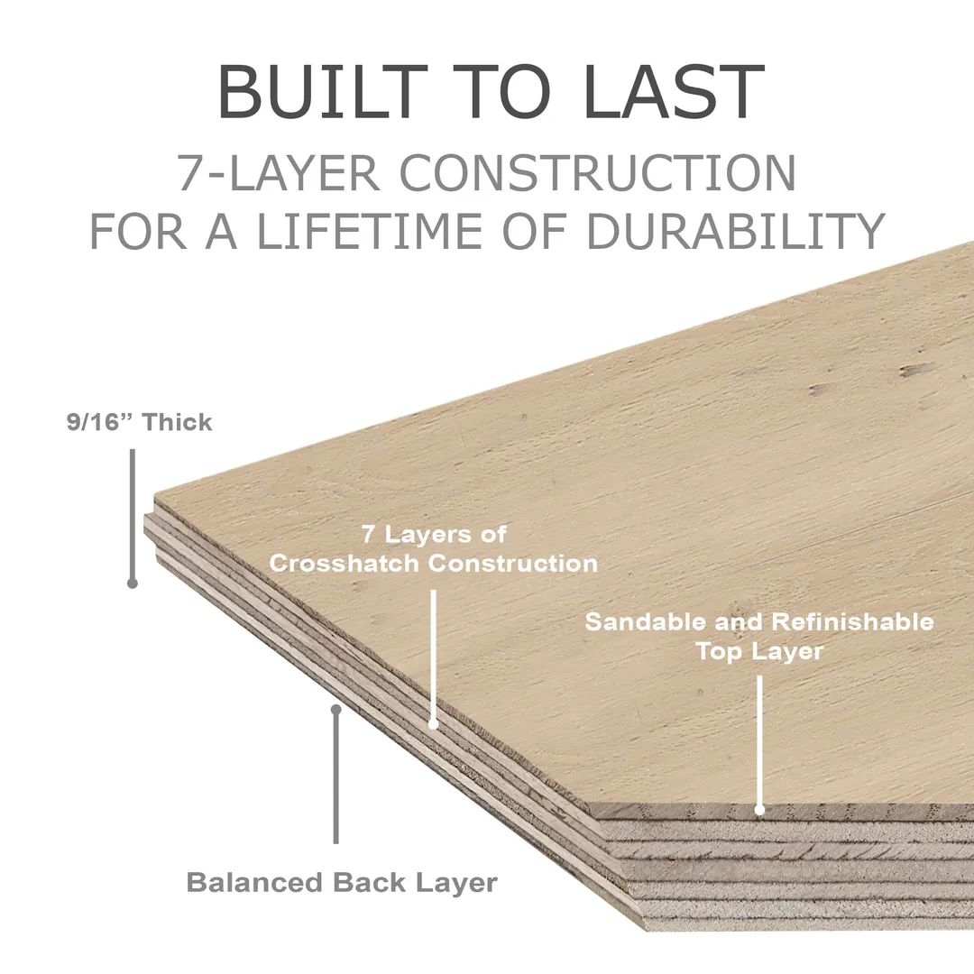 Element Flooring Irving Park Gillen European white oak 9/16-in T x 8-33/50-in W Wirebrushed Engineered Hardwood Flooring ( 31.25-sq ft / Carton ), photo 13 of 15
