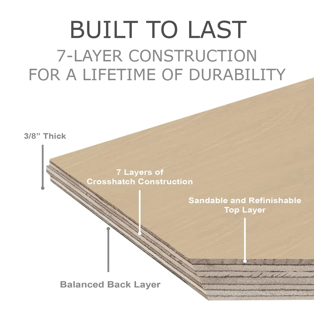 Element Flooring Stoneboro Moore European white oak 3/8-in T x 7-1/2-in W Wirebrushed Engineered Hardwood Flooring ( 34.36-sq ft / Carton ), photo 13 of 15