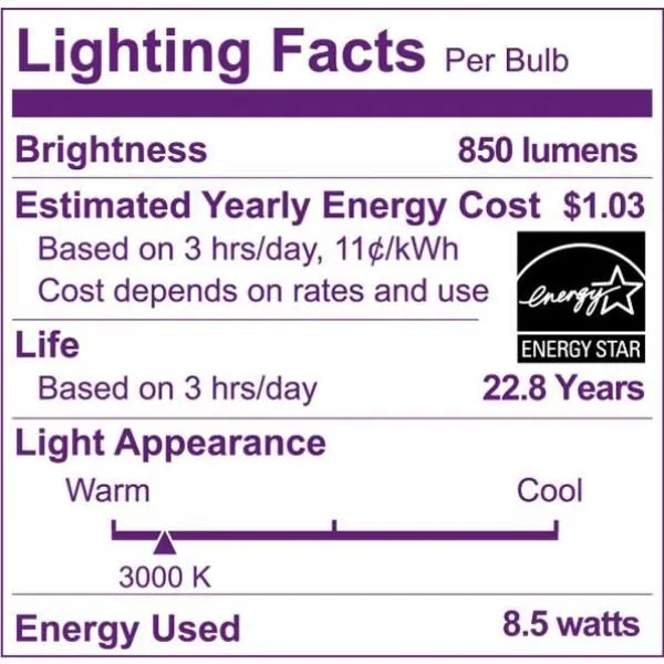 Philips 75-Watt Equivalent PAR30S Dimmable LED Flood Light Bulb with Warm Glow Dimming Effect Bright White (3000K), photo 6 of 11