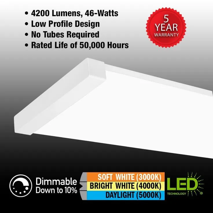 Commercial Electric 48 in. x 10 in. 4200 Lumens White End Caps Integrated LED Panel Light Selectable CCT Kitchen Lighting, photo 3 of 11