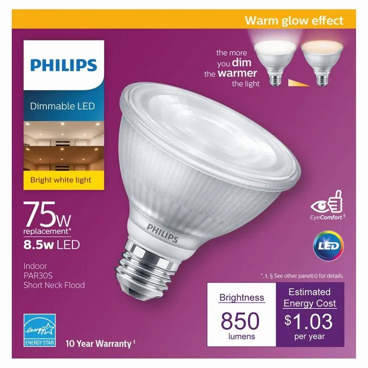 Philips 75-Watt Equivalent PAR30S Dimmable LED Flood Light Bulb with Warm Glow Dimming Effect Bright White (3000K) (4-Pack), photo 7 of 9