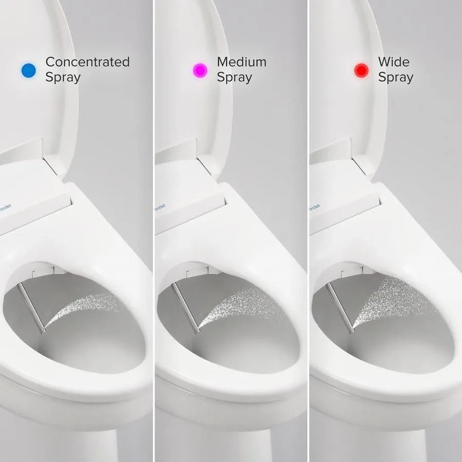 Brondell Swash 1400 White Round Slow-Close Heated Bidet Toilet Seat, photo 8 of 9