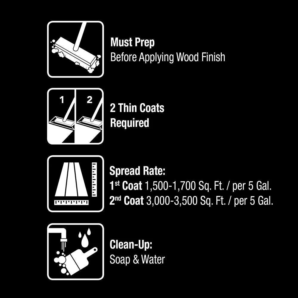 BEHR PREMIUM 5 gal. Clear Transparent Waterproofing Exterior Wood Finish, photo 11 of 13