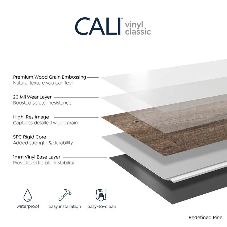 CALI Vinyl Pro Classic 10-Piece 7.12-in x 48-in Redefined Pine Luxury Vinyl Plank Flooring, photo 3 of 8