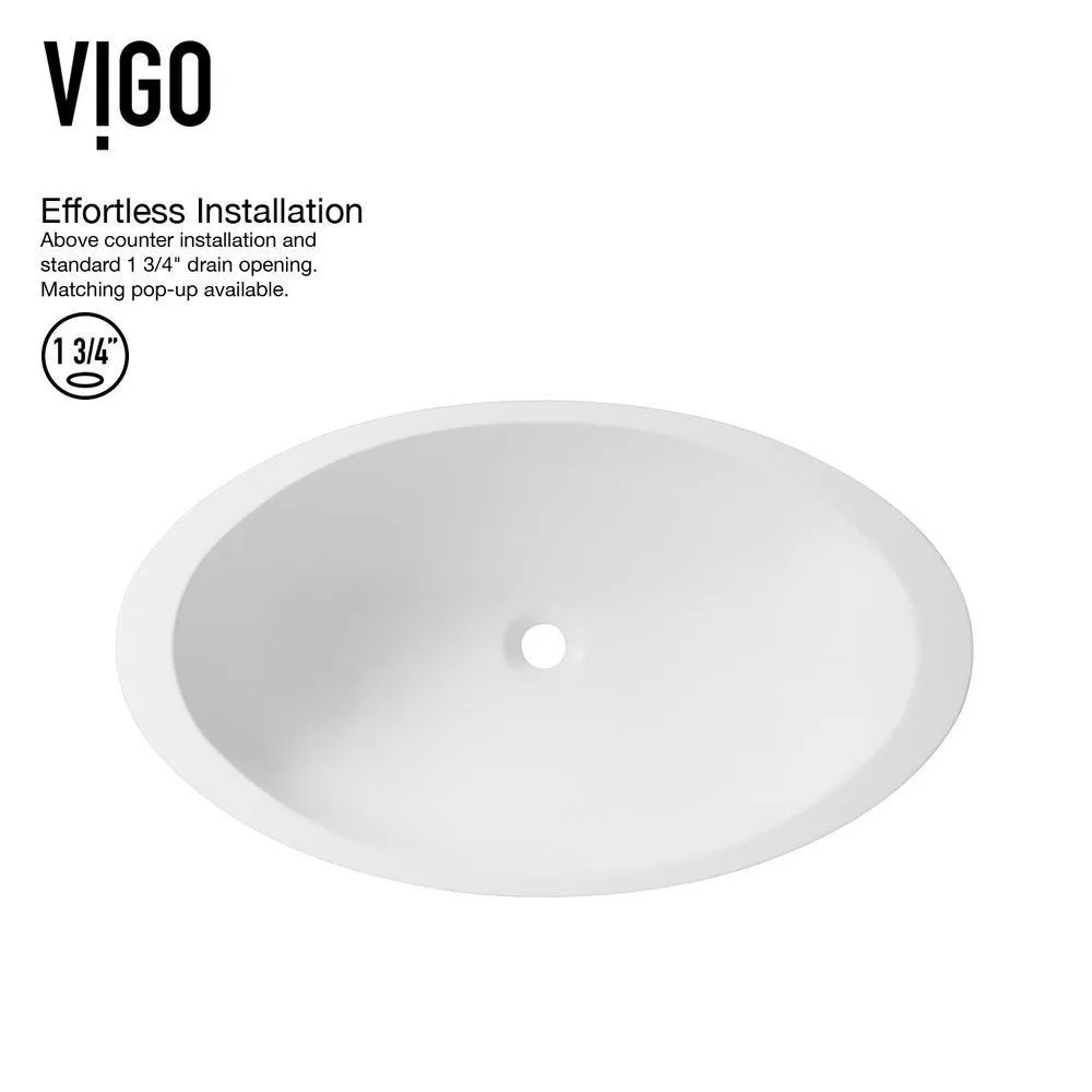 VIGO Matte Stone Oval Vessel Bathroom Sink in White and Gotham Faucet in Matte Black, photo 6 of 12