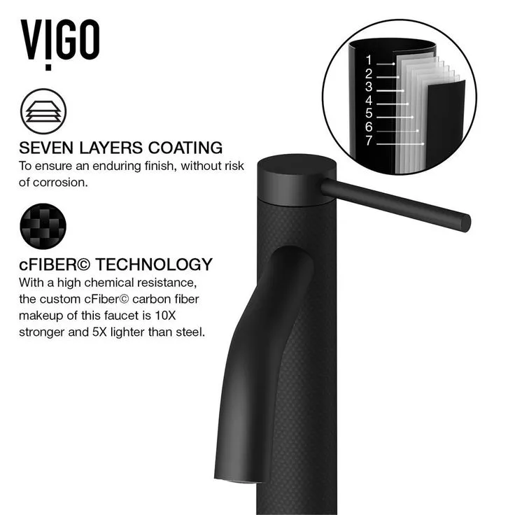 VIGO Onyx Vessel Sink in Gray with Faucet in Matte Black, photo 10 of 10