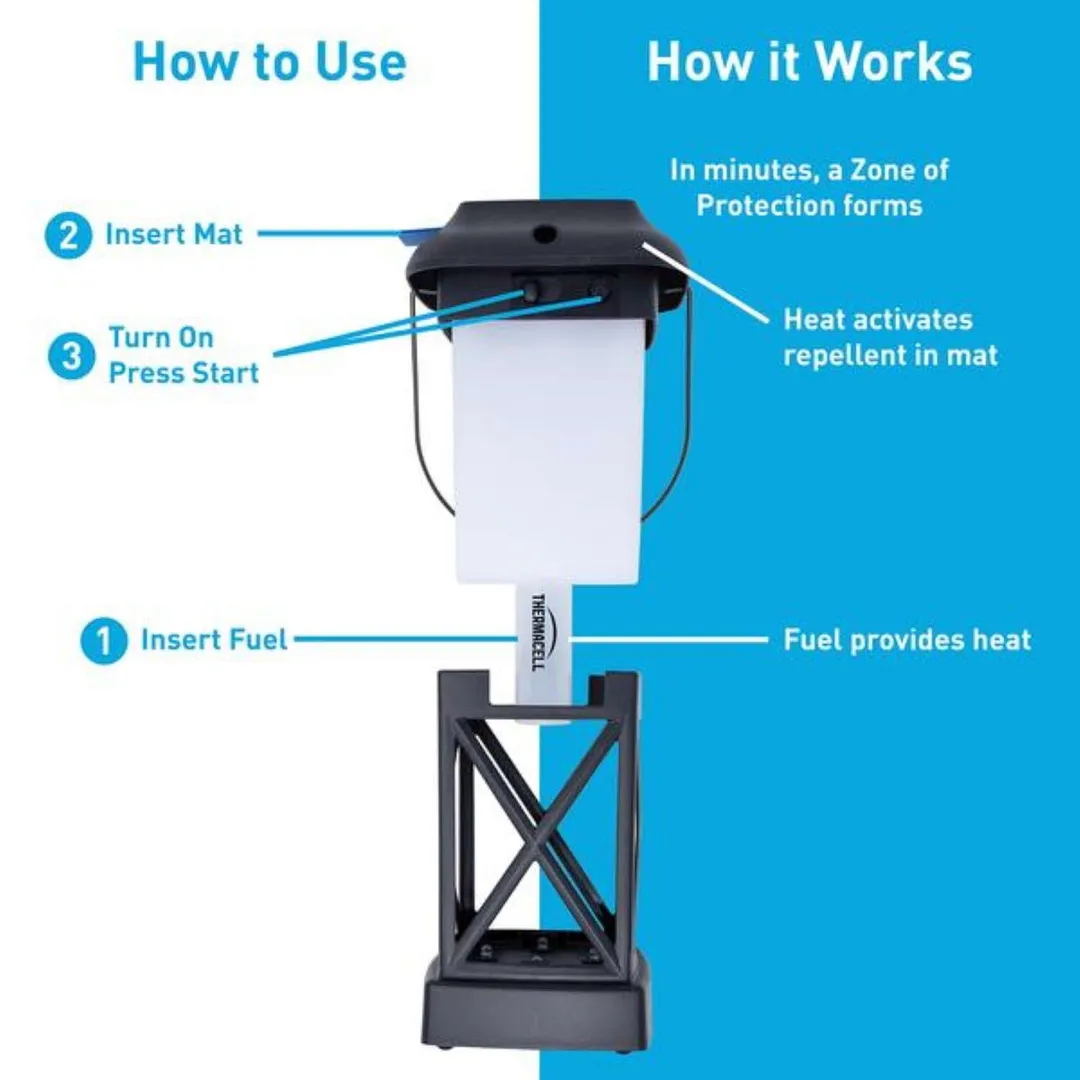 Thermacell Insect Repellent Lantern For Mosquitoes/Other Flying Insects 1.7 oz, photo 7 of 10