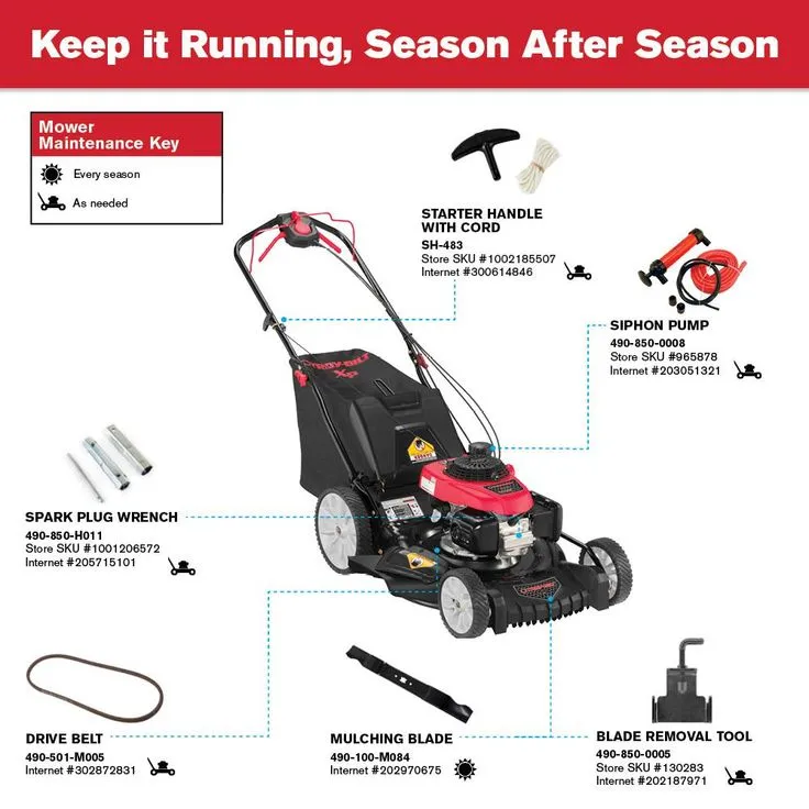 Troy-Bilt XP 21 in. 160 cc Honda Gas Walk Behind Self Propelled Lawn Mower with High Rear Wheels, 3-in-1 TriAction Cutting System, photo 2 of 8