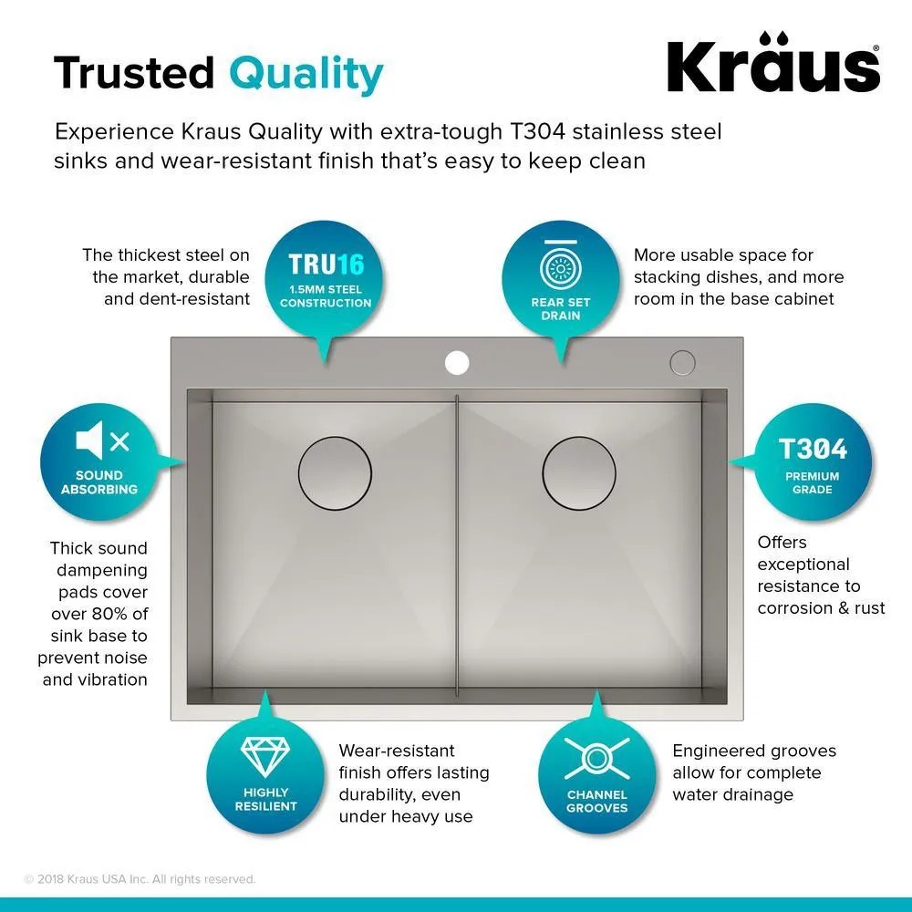 Pax Drop-In Stainless Steel 33 in. 2-Hole 50/50 Double Bowl Kitchen Sink, photo 8 of 15
