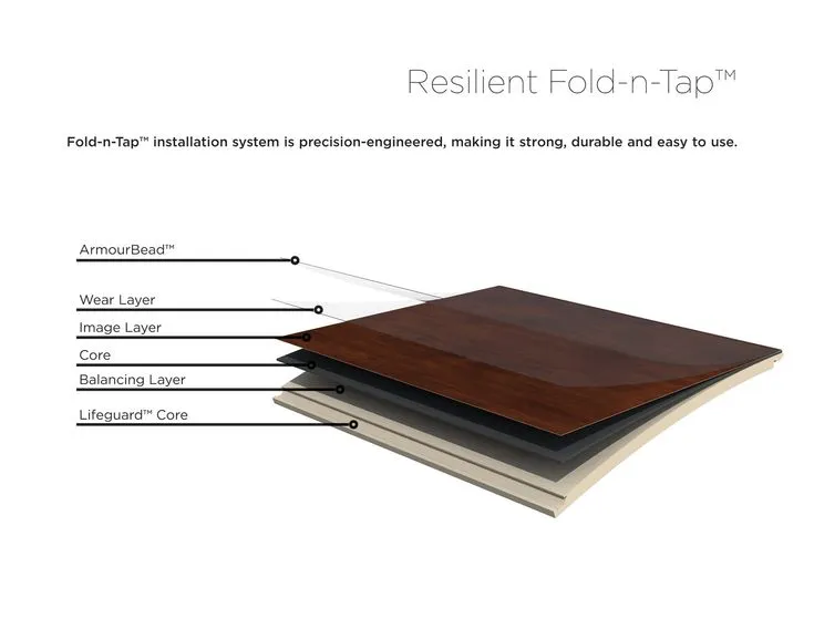 Shaw Parallax HD Plus 8-Piece 7.08-in x 48.03-in Opulent Luxury Vinyl Plank Flooring, photo 5 of 8