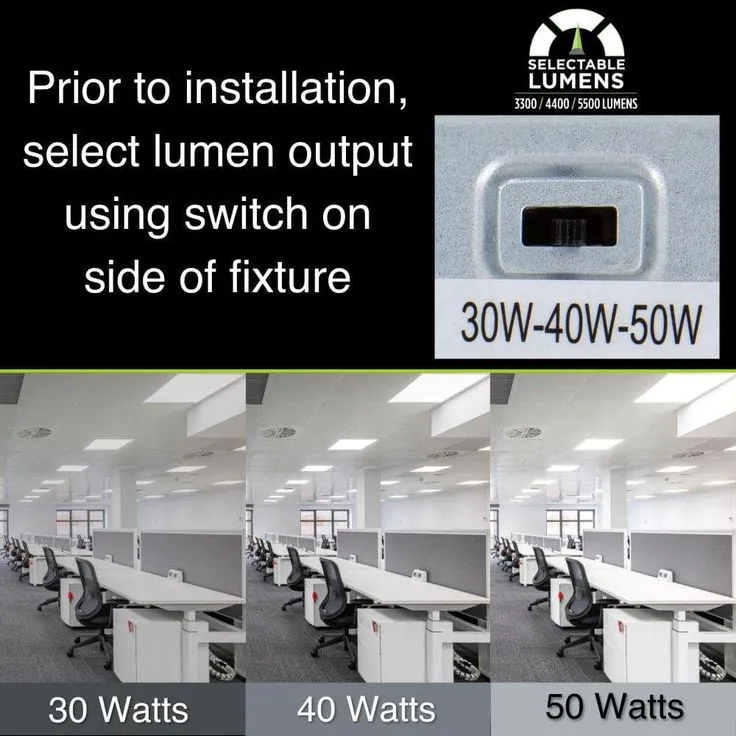 Commercial Electric 2 ft. x 4 ft. Daylight Harvesting LED Panel Light Troffer w/ Motion Sensor Adjustable CCT Lumens Watts 120-277V Dimmable, photo 4 of 11