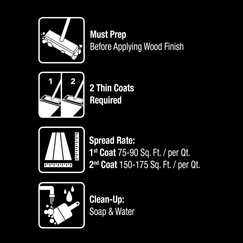 BEHR PREMIUM 1 qt. Clear Transparent Waterproofing Exterior Wood Finish, photo 7 of 11
