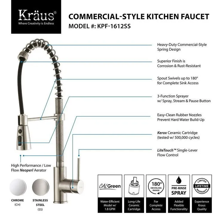 All-in-One Farmhouse Apron Front Stainless Steel 33 in. Double Bowl Kitchen Sink with Faucet in Stainless Steel, photo 2 of 11