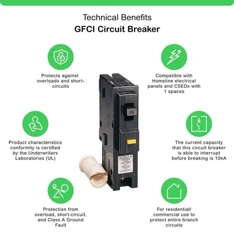 Homeline 15 Amp GFCI Circuit Breaker
