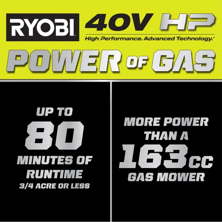 RYOBI 21 in. 40-Volt Brushless Lithium-Ion Cordless SMART TREK SelfPropelled Walk Behind Mower Two 6.0 AhBatteries & 1 Charger, photo 6 of 8