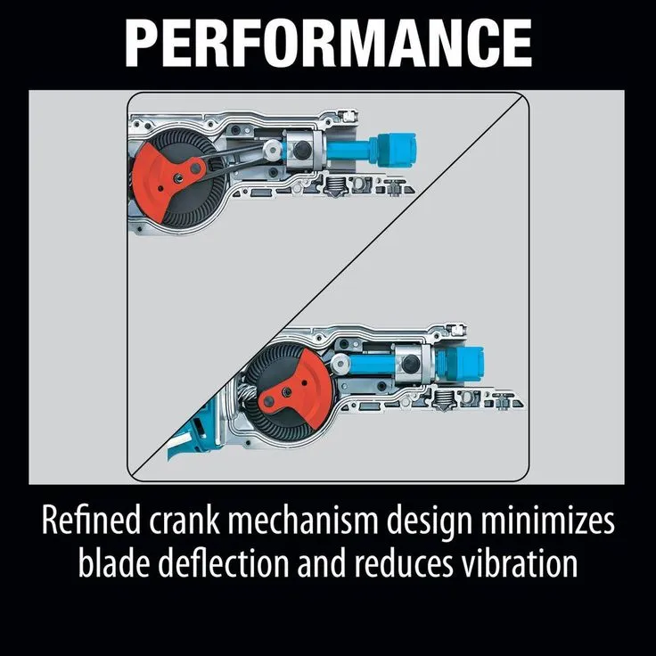 Makita 18-Volt X2 LXT Lithium-Ion (36-Volt) Brushless Cordless Reciprocating Saw Kit (5.0Ah) with 2 Batteries 5.0Ah and Charger, photo 4 of 11