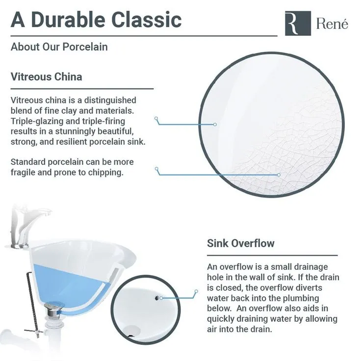 Rene Undermount Porcelain Bathroom Sink in White with Pop-Up Drain in Brushed Nickel, photo 2 of 6