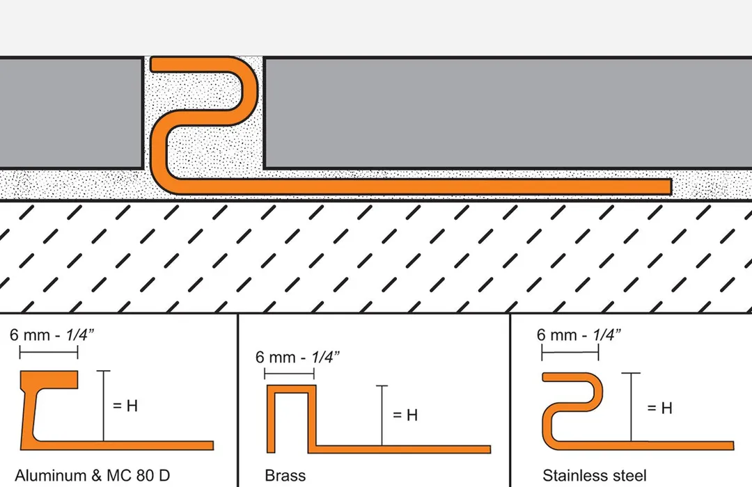 Schluter Systems DECO 0.5-in W x 98.5-in L Satin Anodized Aluminum Border Tile Edge Trim, photo 4 of 5