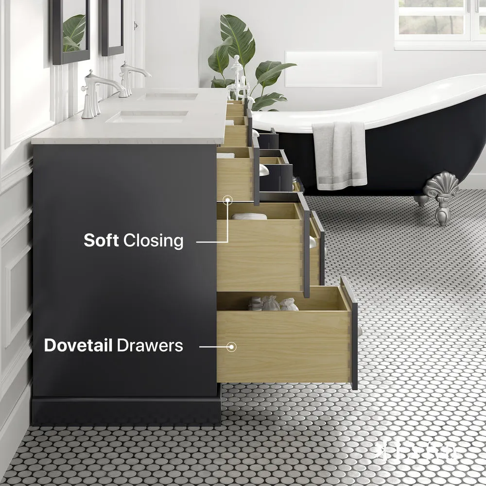 Eviva Epic 84 in. W x 22 in. D x 34 in. H Double Bathroom Vanity, Charcoal Gray, White Quartz Top, White Undermount Sinks, photo 7 of 8